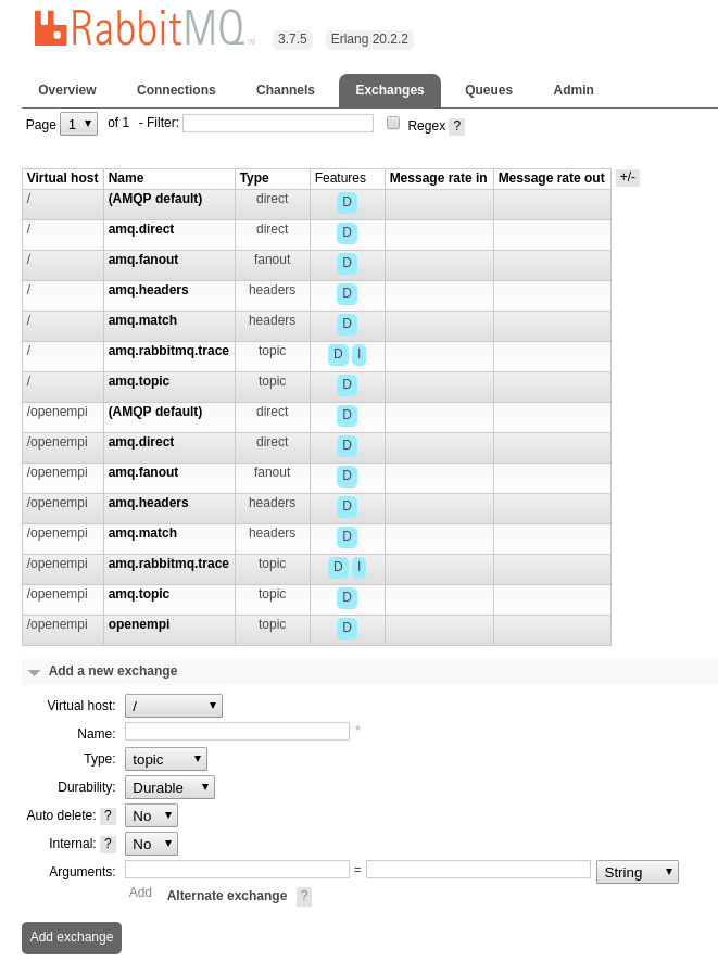 Setting up Notifications Using RabbitMQ screenshot