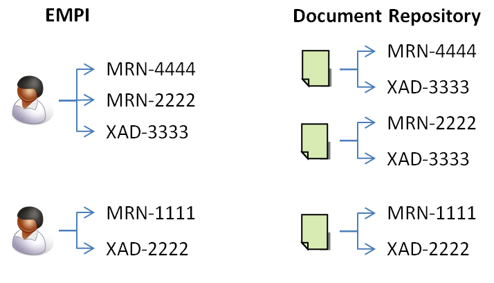 Use Cases screenshot