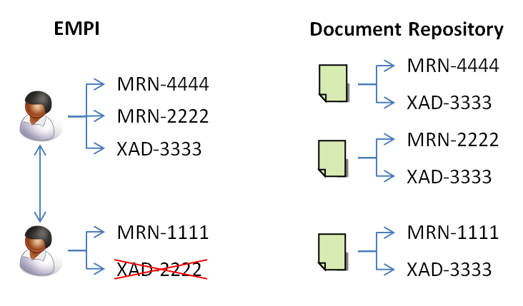 Use Cases screenshot