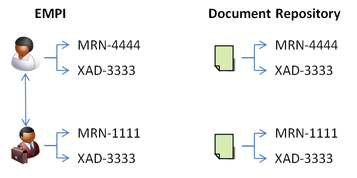 Use Cases screenshot