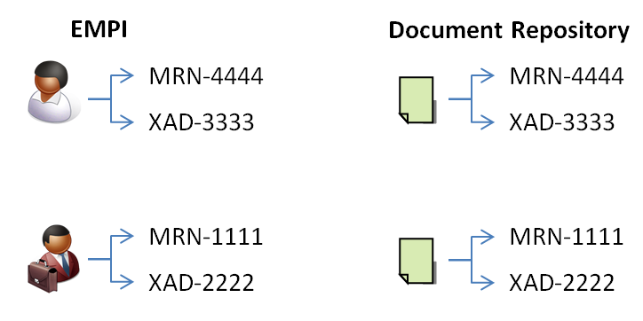 Use Cases screenshot