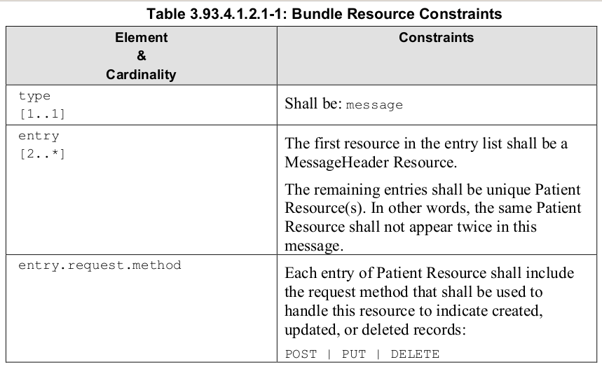 Patient Master Identity Registry screenshot