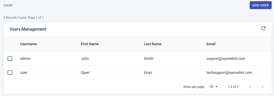 Users Page screenshot